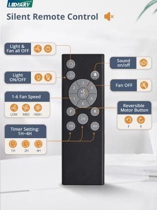 Imagem de Ventilador de teto LEDIARY Rustic Square Caged Light 6 Speed Remote