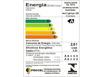 Imagem de Ventilador de Teto New Delta Light Preto 220V