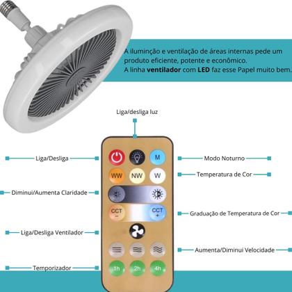 Imagem de Ventilador De Teto Pequeno Led Branco Silencioso Luminária Ajustável E27