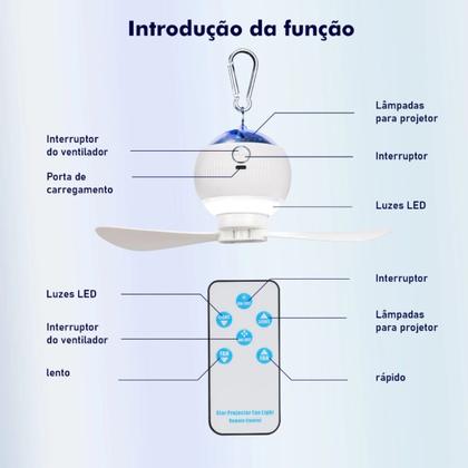 Imagem de Ventilador de Teto Portátil Com Luz e Projeção de Estrelas Multifuncional