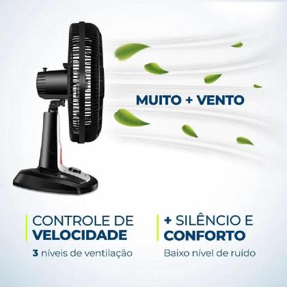 Imagem de Ventilador Mondial Super Turbo 8 Pás Repelente Líquido 140W Preto e Prata VTX-40-8P-RL - 220V