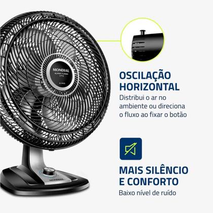 Imagem de Ventilador Mondial Turbo 50cm VTX-50-8P Preto - 127V