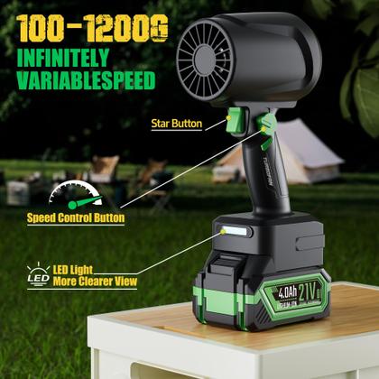 Imagem de Ventilador Turbo Dryer Performance Guru 21V sem fio com LED