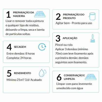 Imagem de Verniz Polikol Sayerlack Brilhante 3,6l Madeira Cor Mogno