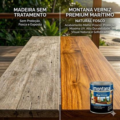Imagem de Verniz Premium Marítimo Natural Fosco 3,6L Montana Proteção para Madeira