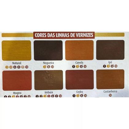 Imagem de Verniz Stain Canela Lukscolor Premium Plus 3,6L