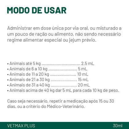 Imagem de Vetmax Plus Suspensão Oral 30 Ml Cães e Gatos 