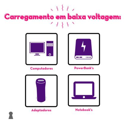 Imagem de Vibrador 3 em 1 Estimulação Triplo Recarregável USB Rabbit Ponto G Clitoris Anal