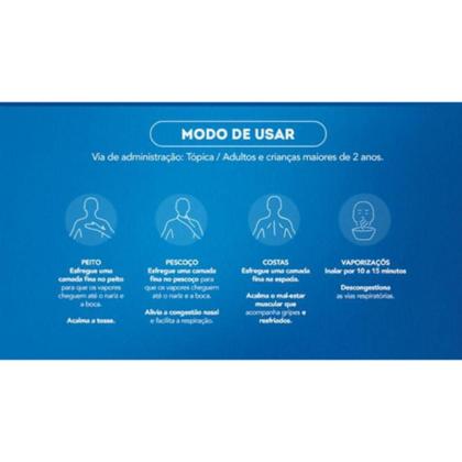 Imagem de Vick Vaporub Vaporizante Descongestionante 12g Vick Pyrena Inalador Unguento