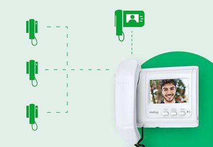 Imagem de Vídeo Porteiro Eletrônico Interfone Intelbras Ivr 4