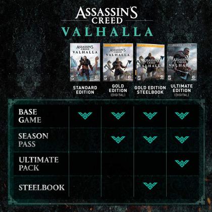 Imagem de Videogame Ubisoft Assassin's Creed Valhalla PS4/PS5