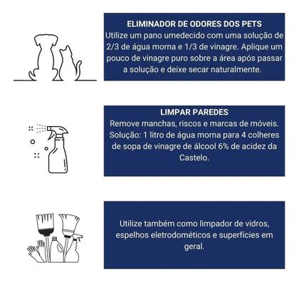 Imagem de Vinagre de Álcool Castelo 6% de Acidez Galão 5 Litros