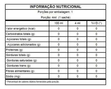 Imagem de Vinagre Em Sachê Grilo 3 Caixas Com 184 Unidades De 4ml