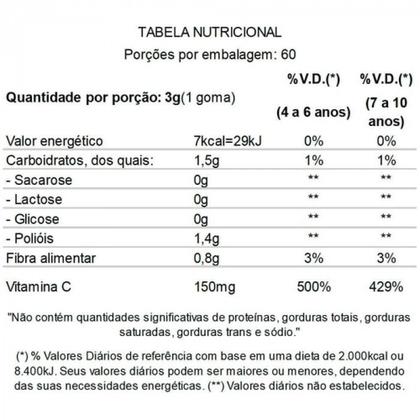 Imagem de Vitamini C Gummy (60 Gomas) - Essential Nutrition
