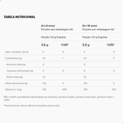 Imagem de Vitamini C Imunidade Infantil Gummy 60 gomas 180g Essential