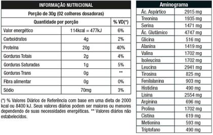 Imagem de W100 Whey protein 900g Refil - Nutrata