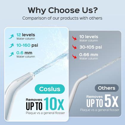 Imagem de Water Flosser COSLUS E1 600mL com 12 configurações de pressão