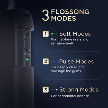 Imagem de Water Flosser SYNHOPE Mini sem fio portátil preto