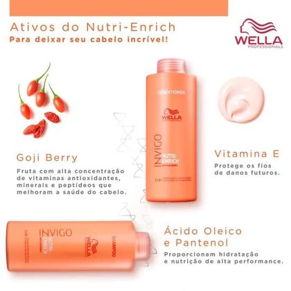 Imagem de Wella Nutri Enrich Kit - Shampoo 1l + Condicionador 1000ml