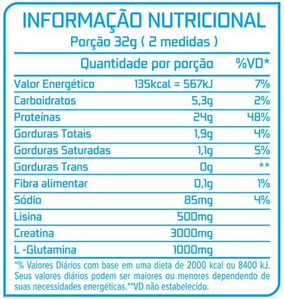 Imagem de Whey 2w (isolado E Concentrado) - Mb Prime Labz - 900g