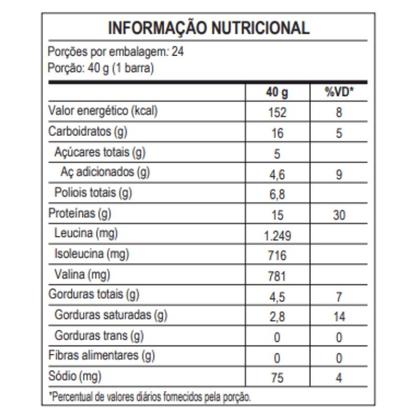 Imagem de Whey Bar (Caixa c/ 24un de 40g ) Probiótica