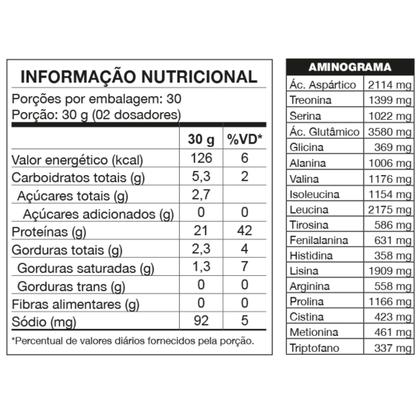 Imagem de Whey Concentrado 100% (REFIL) W100 Nutrata 900g