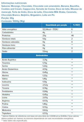 Imagem de Whey Concentrado 80% Whey Protein - Growth Supplements