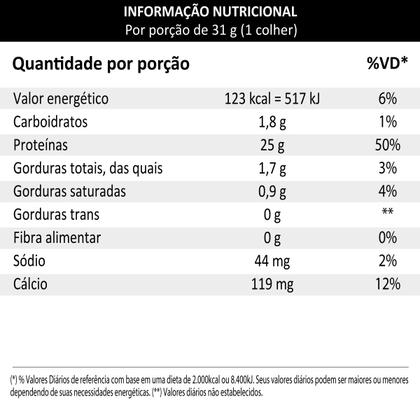 Imagem de Whey Fort 3W Sabor Chocolate 900g Vitafor