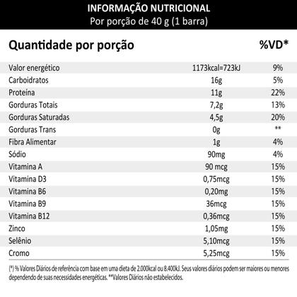 Imagem de Whey Grego Bar Havanna Sabor Dulce de Leche CX/12 Unidades Nutrata