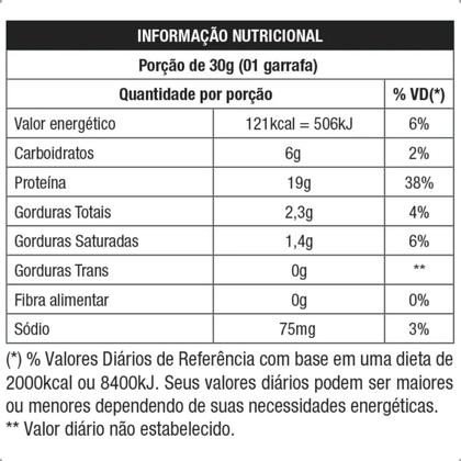 Imagem de Whey Grego Protein 3W 25g Proteina Pote 900g Nutrata