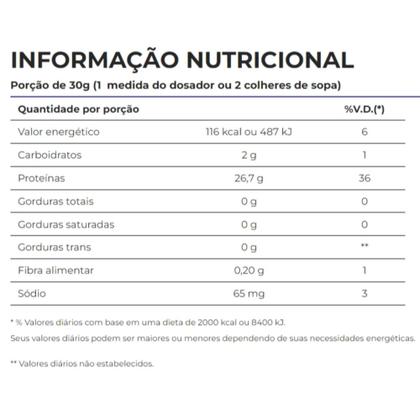 Imagem de Whey Isolado Iso Pro Definition 900g Isolate Protein - Profit