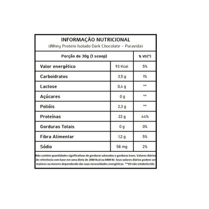 Imagem de Whey Protein 100% Isolado Dark Chocolate - Puravida 450g