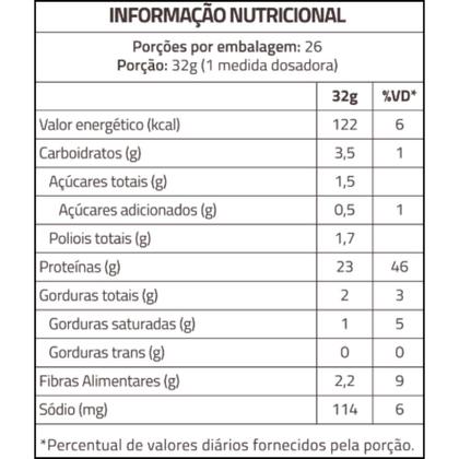 Imagem de Whey Protein 2W Isolado Dark Chocolate 837g - True Source