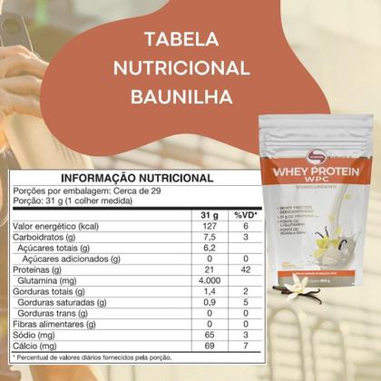 Imagem de Whey Protein Concentrado Alta Qualidade Pouch 900G Vitafor