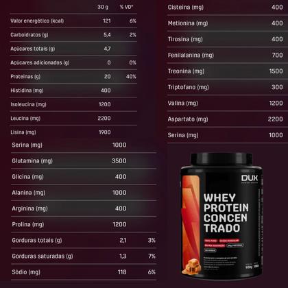 Imagem de Whey Protein Concentrado Dux Human Health Caramelo Salgado  900g