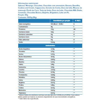 Imagem de Whey Protein Concentrado Growth 1kg Proteina Sabor Leite Po