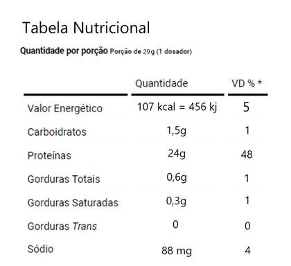 Imagem de Whey Protein Isolado 100% Proteina Baunilha Pote 450g - Dux Nutrition