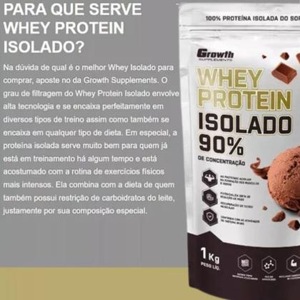 Imagem de Whey Protein Isolado 90% Growth Sabor Chocolate  1kg