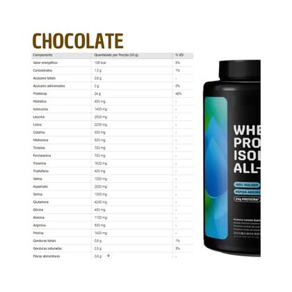Imagem de Whey Protein Isolado Dux Pote 900g Sabor Morango