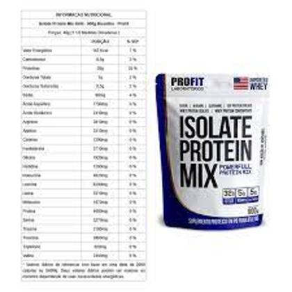 Imagem de Whey Protein Isolado Mix Refil 900g - Profit Labs