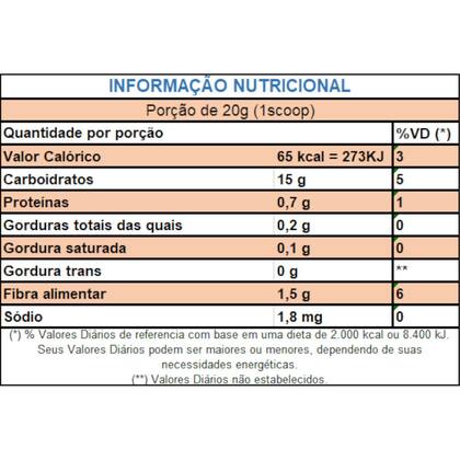 Imagem de Whey Protein PROTEÍNA VEGANA 900g e Batata Doce em Pó Vegana 1kg