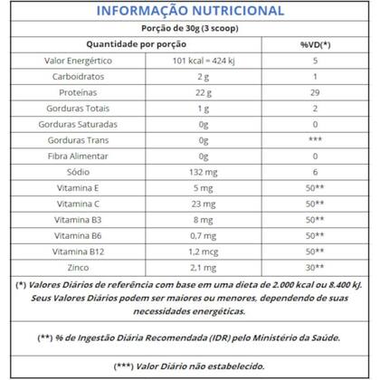 Imagem de Whey Protein PROTEÍNA VEGANA 900g e Batata Doce em Pó Vegana 1kg