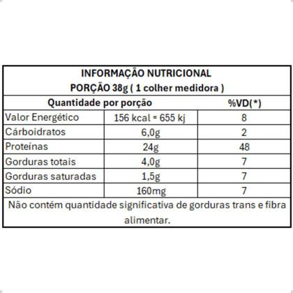 Imagem de Whey Protein Syntha 6 Edge Performance Series 1,06Kg 2,34LBS BSN