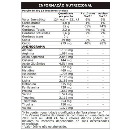 Imagem de Whey sem lactose 100% pure zero 0 lactose 900g probiotica