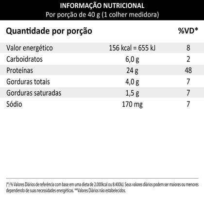 Imagem de Whey Syntha 6 Edge Sabor Milkshake Morango 1,06Kg Optimum Nutrition