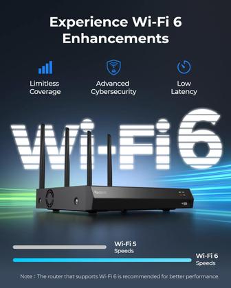 Imagem de WiFi NVR REOLINK RLN12W 16 canais Wi-Fi 6 HDD de 2 TB