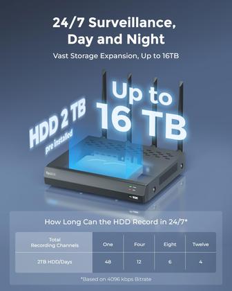 Imagem de WiFi NVR REOLINK RLN12W 16 canais Wi-Fi 6 HDD de 2 TB