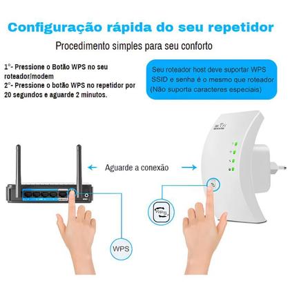 Imagem de WiFi Repetidor de Sinal Roteador 300/mbps amplificador Rede Sem Fio