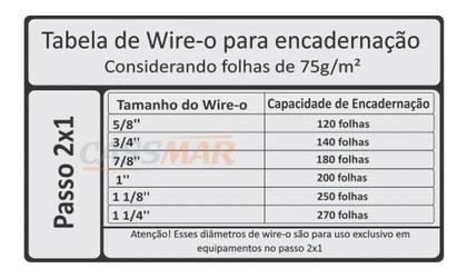 Imagem de Wire-o para Encadernação 2x1 A4 Branco 3/4 para 140fls 50un
