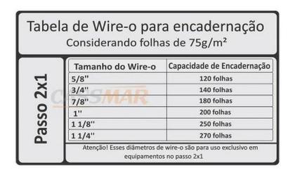 Imagem de Wire-o para Encadernação 3x1 A4 Preto 1/4 para 25 fls 100un